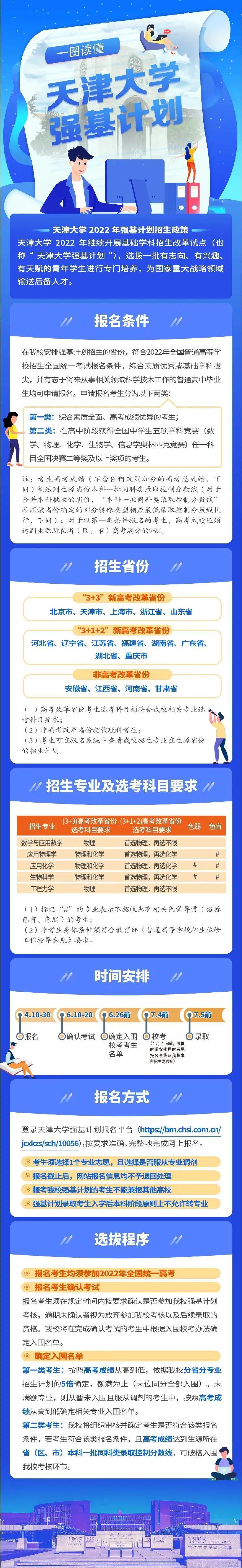 天津大学官网（开始报名）