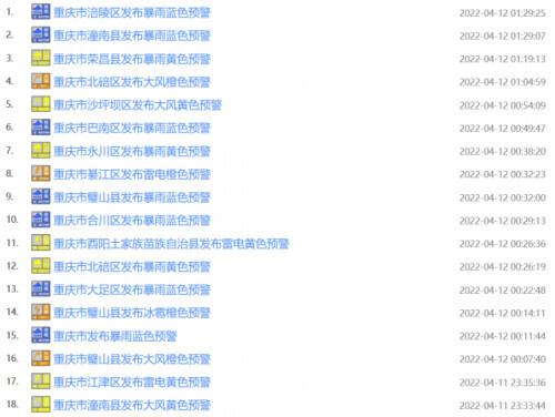 4月12日今重庆仍有暴雨大风冰雹等天气 最高气温26℃，4月12日今重庆仍有暴雨大风冰雹等天气（重庆多地遭遇强对流天气）