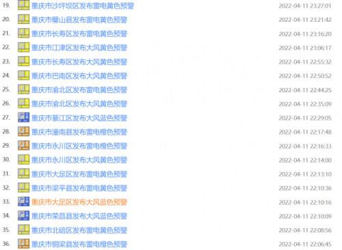 4月12日今重庆仍有暴雨大风冰雹等天气 最高气温26℃，4月12日今重庆仍有暴雨大风冰雹等天气（重庆多地遭遇强对流天气）