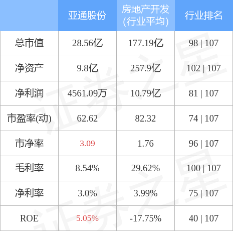 股票600692（<600692>4月12日13点15分封涨停板）