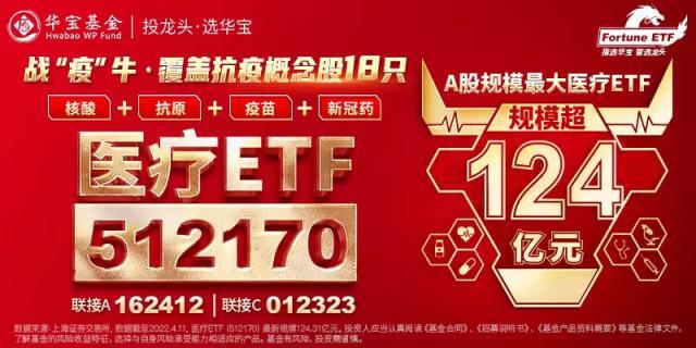 医疗股有哪些股票（中证医疗44股2021年报利润合计高增32%）