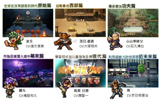 我功夫特牛组合技，我功夫特牛组合技介绍（Live》HD-2D重制版介绍）