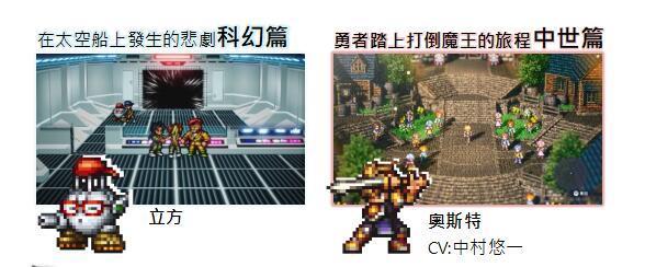 我功夫特牛组合技，我功夫特牛组合技介绍（Live》HD-2D重制版介绍）