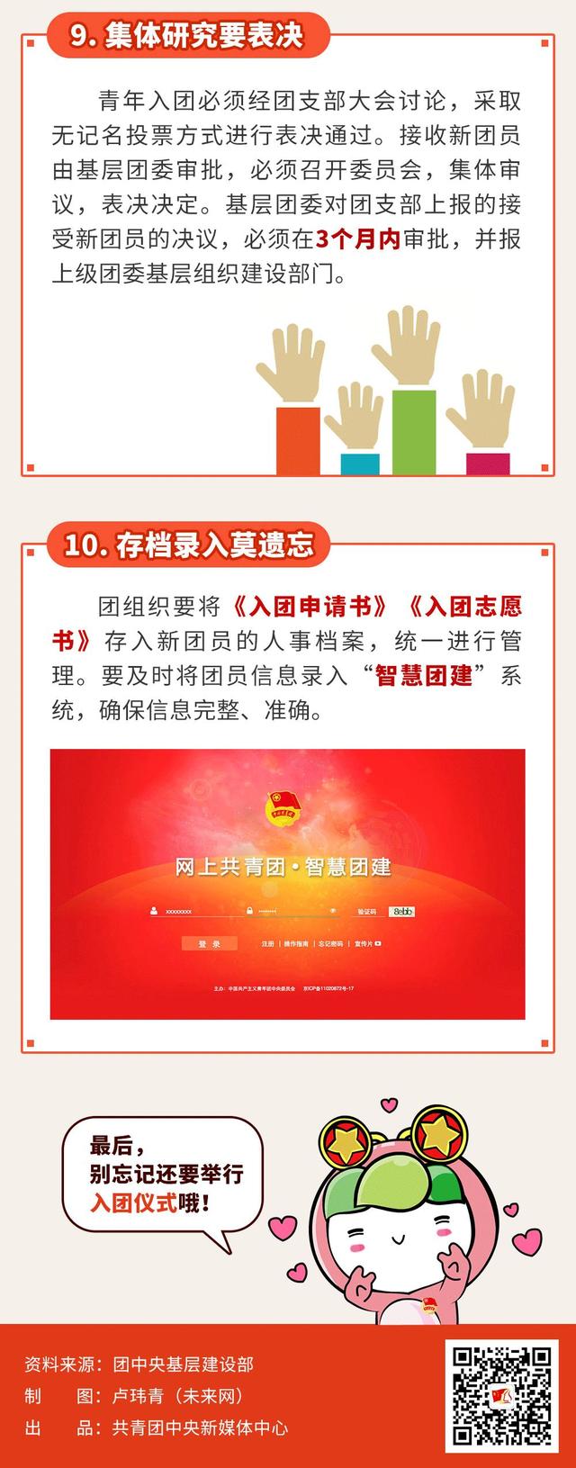 团员年龄限制在多少岁，共青团规定的团员年龄为（一图读懂发展团员标准流程）