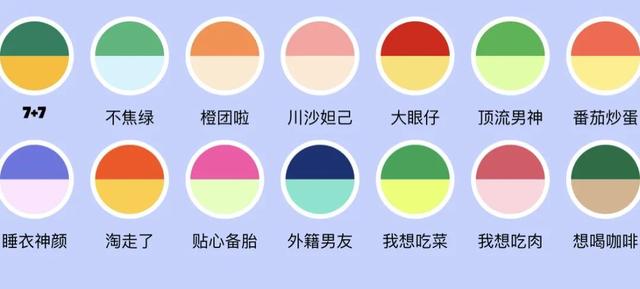 微信群怎么改群头像，微信群头像怎么设置（据说这两天上海人都在忙着换微信头像……）