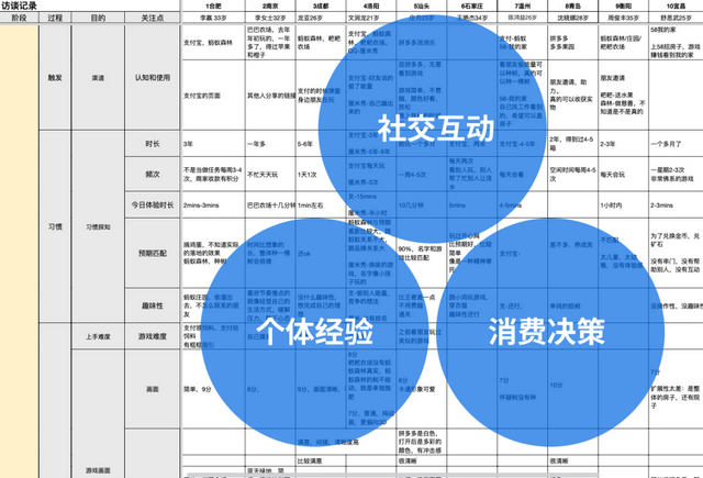 gta4自由城之章，gta4自由城之章进入游戏黑屏（游戏化设计研究）