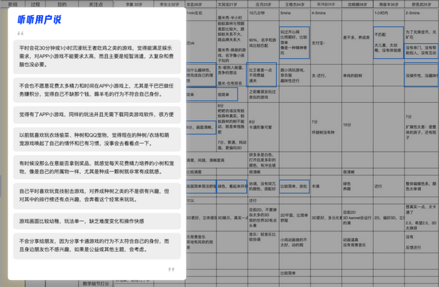 gta4自由城之章，gta4自由城之章进入游戏黑屏（游戏化设计研究）