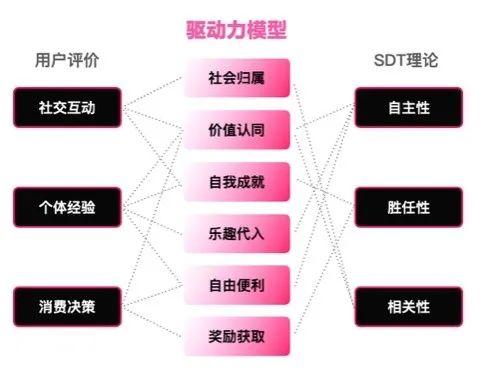 gta4自由城之章，gta4自由城之章进入游戏黑屏（游戏化设计研究）