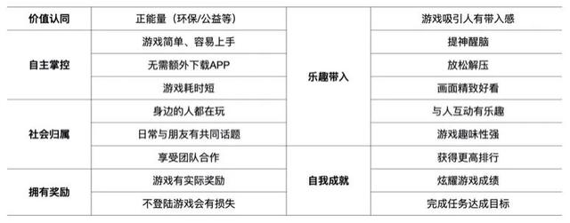gta4自由城之章，gta4自由城之章进入游戏黑屏（游戏化设计研究）