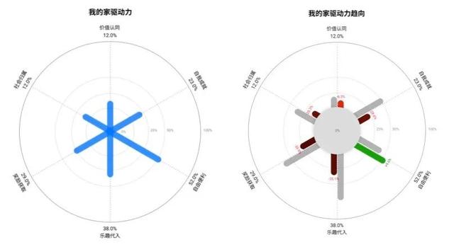 gta4自由城之章，gta4自由城之章进入游戏黑屏（游戏化设计研究）