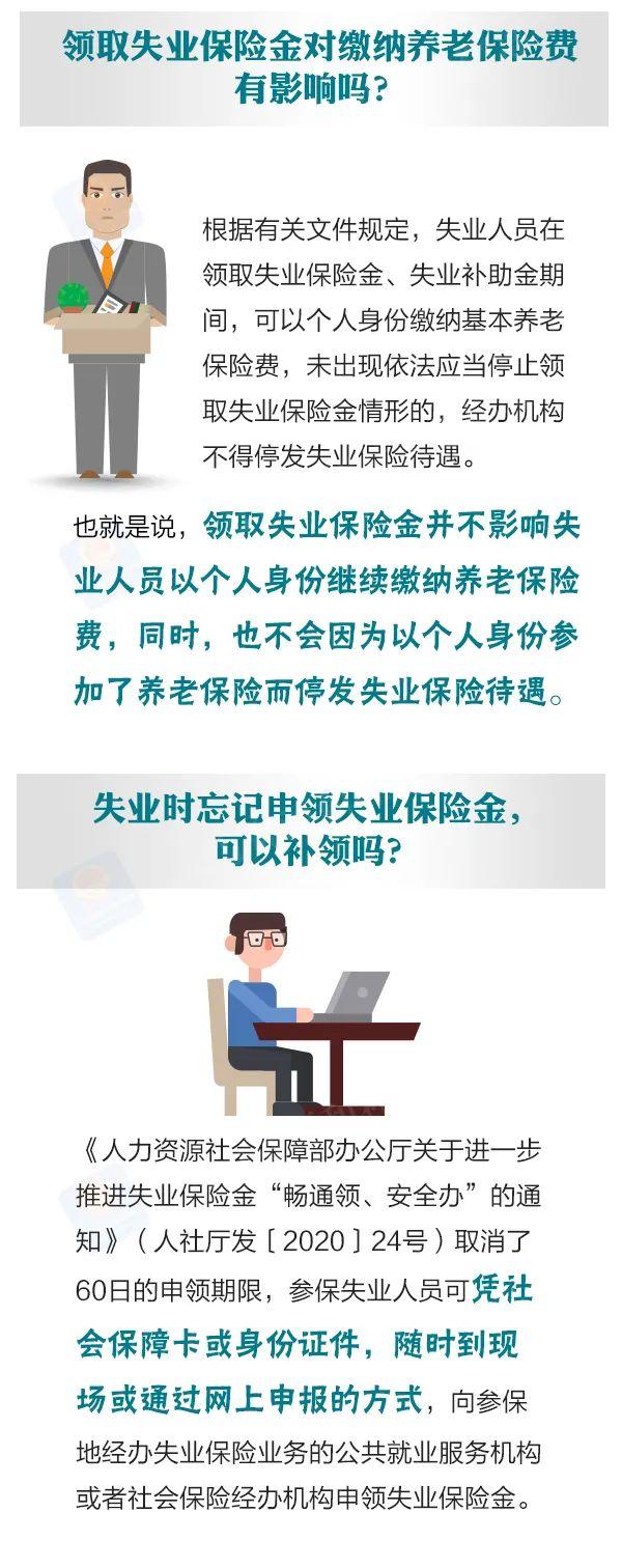 个人原因辞职怎么领取失业金，个人主动辞职可以领取失业金吗（领取失业保险金需要什么条件）