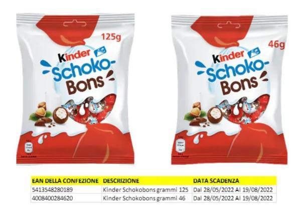 费列罗保质期有多久，进口费列罗保质期在哪里看（这类巧克力立即停止食用）