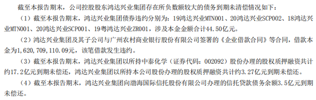 地标建筑广州圆大厦挂网拍卖，广州拍卖交易中心（原东家陷债务泥潭大幅下修业绩预告）