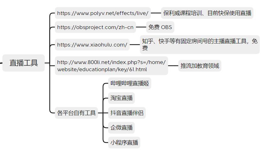 直播间搭建怎么做（直播平台搭建的4点建议）