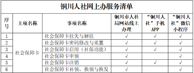 金融社保卡怎么办理，深圳金融社保卡怎么办理（社保卡，这些渠道都能办！）
