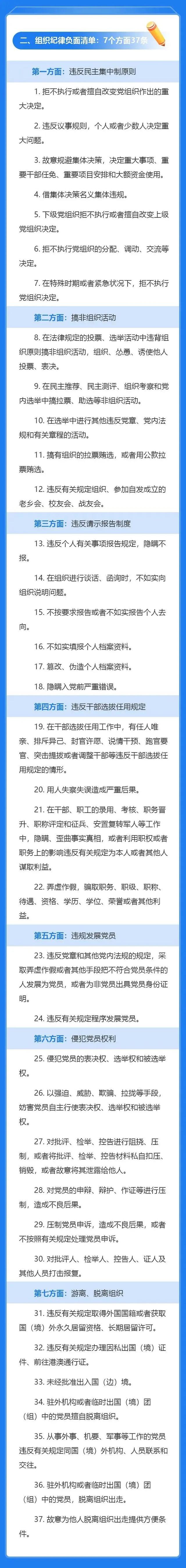 六项纪律的内容是什么，六项纪律是指什么内容（党的“六项纪律”之组织纪律）