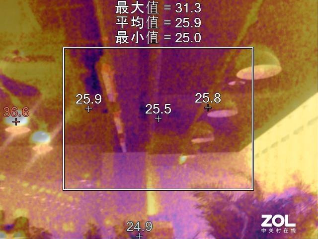 显卡温度80度正常吗，显卡温度多少是正常的（实力强悍的全能办公利器）