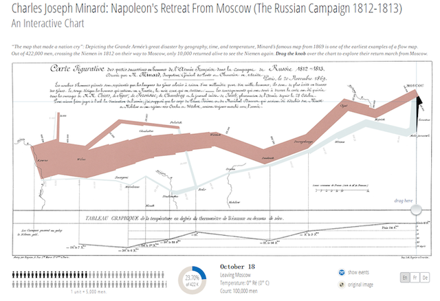 fitting是什么意思，fitting是加油的意思吗（尧育飞读《清季一个京官的生活》）