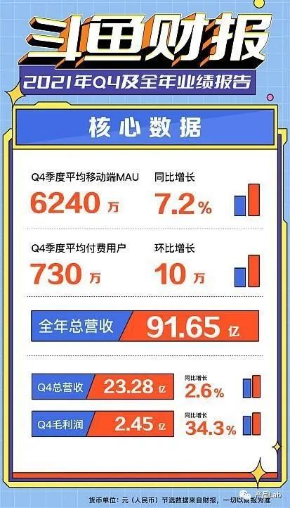 主播怎么挣钱(什么类型的主播最赚钱)