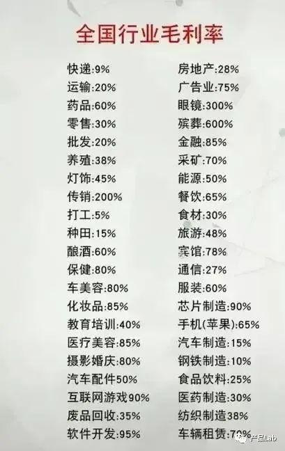 主播怎么挣钱(什么类型的主播最赚钱)