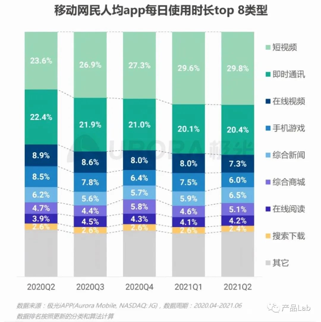 怎么做直播赚钱(电商直播怎么做)