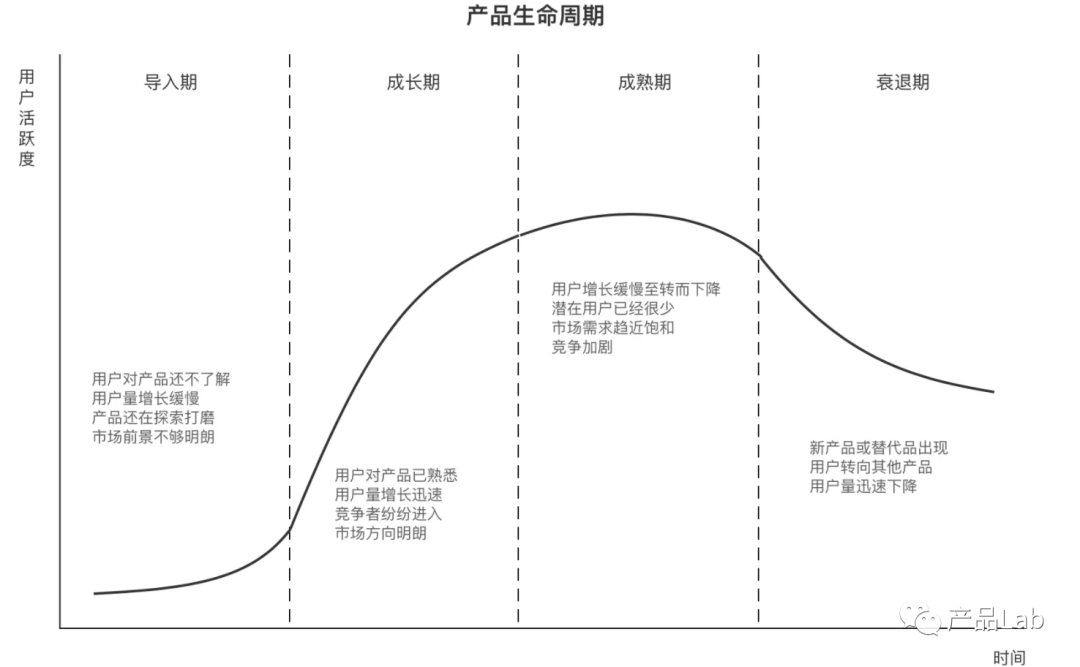 怎么做直播赚钱(电商直播怎么做)
