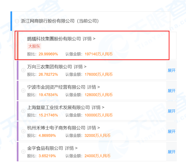 支付宝网商银行，支付宝开网商银行账户涨额度（刚刚，网商银行回应）