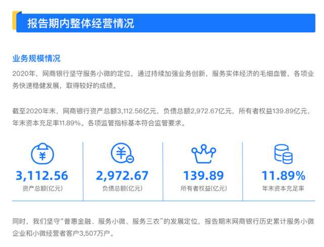 支付宝网商银行，支付宝开网商银行账户涨额度（刚刚，网商银行回应）