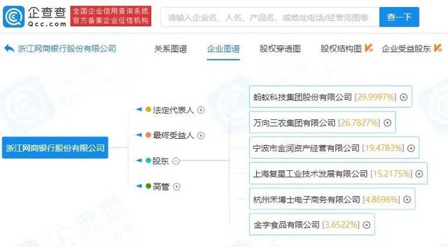 支付宝开通网商银行账户是什么意思，支付宝开通网商银行账户是什么意思啊（刚刚，网商银行回应）