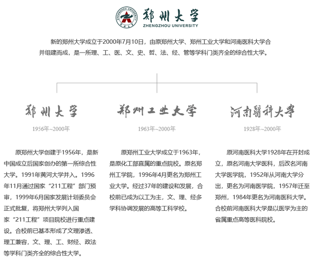郑州大学学科评估，郑州大学重点学科名单有哪些及学科排名（这个高考大省唯一与985并列的高校）
