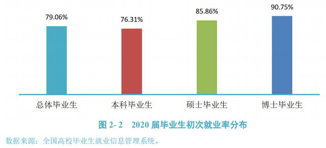 郑州大学学科评估，郑州大学重点学科名单有哪些及学科排名（这个高考大省唯一与985并列的高校）