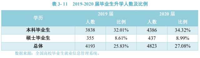 郑州大学学科评估，郑州大学重点学科名单有哪些及学科排名（这个高考大省唯一与985并列的高校）