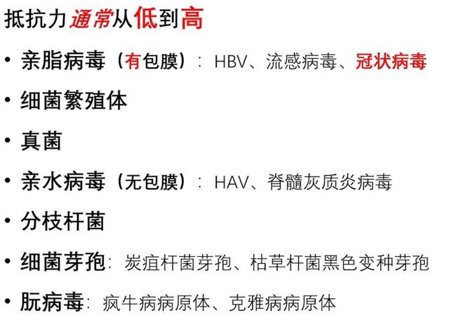 对氯间二甲苯酚，对氯间二甲苯酚有毒吗（瑞金专家说）