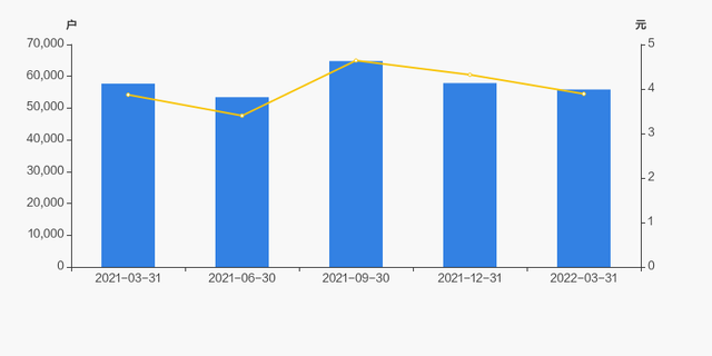 科融环境最新消息,科融环境,300152为什么叫迈童科技又叫科融环境(科