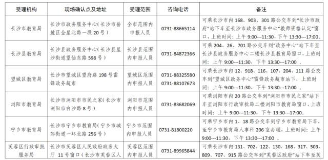 2022教资认定时间，2022下半年教资认定时间（2022年春季教师资格认定6月10日开始）