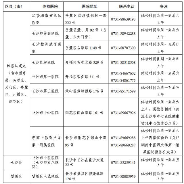 2022教资认定时间，2022下半年教资认定时间（2022年春季教师资格认定6月10日开始）