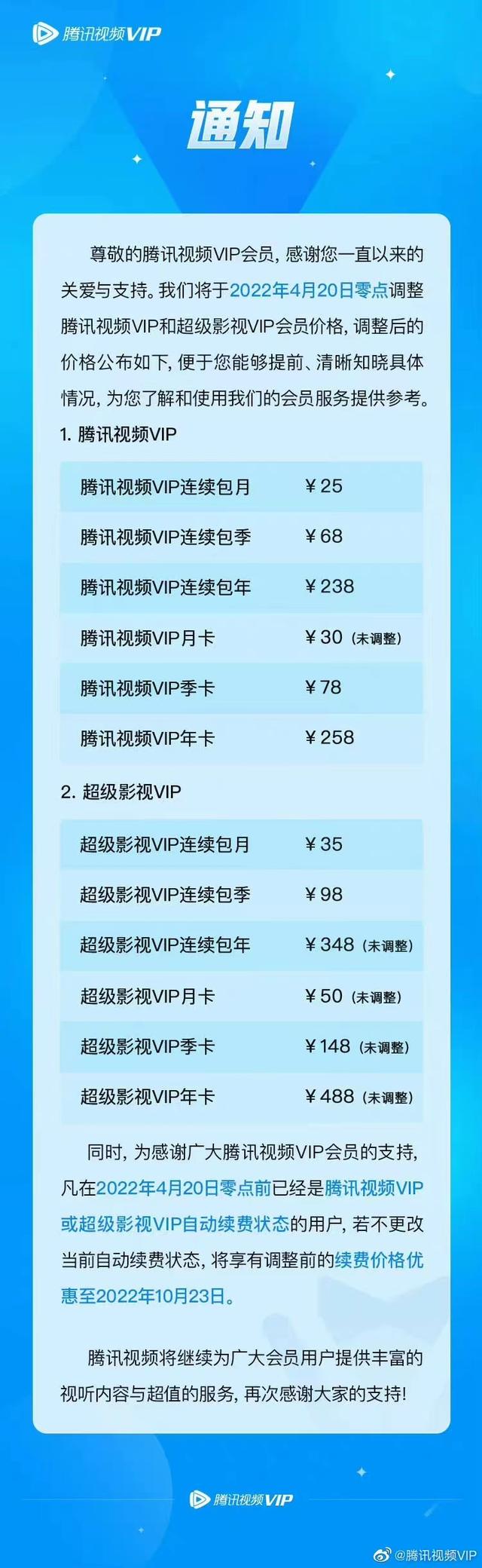 怎样关闭腾讯视频会员自动续费，如何关闭腾讯视频VIP会员自动续费（一年后会员费再涨价）