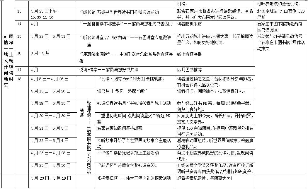 石家庄市图书馆(石家庄市图书馆在哪个区)