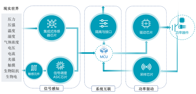 奔驰ml400属于什么级别，奔驰ml400相当于现在的什么型号（投出年内最贵芯片股）