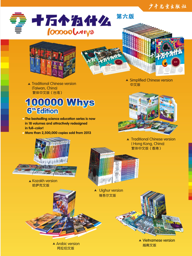 十万个为什么一问一答，十万个为什么一问一答有哪些（“十万个为什么”维权进展）