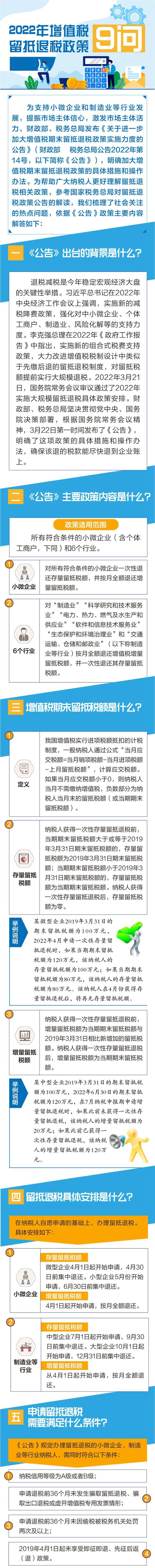 留抵退税是什么意思政策解读，留抵退税啥意思（一图带你了解增值税留抵退税政策）