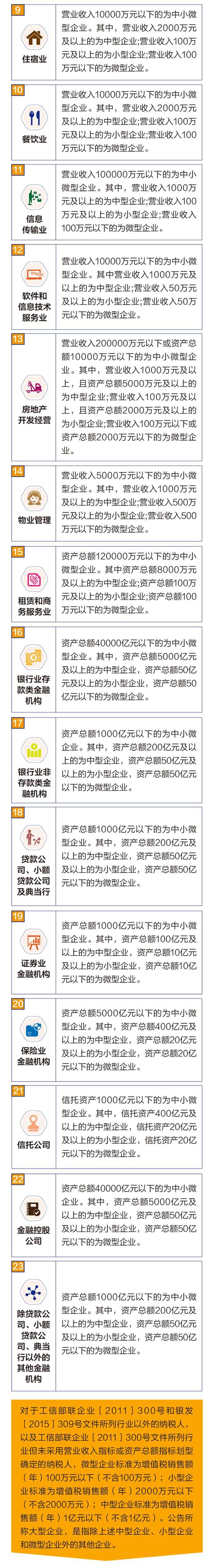 留抵退税是什么意思政策解读，留抵退税啥意思（一图带你了解增值税留抵退税政策）