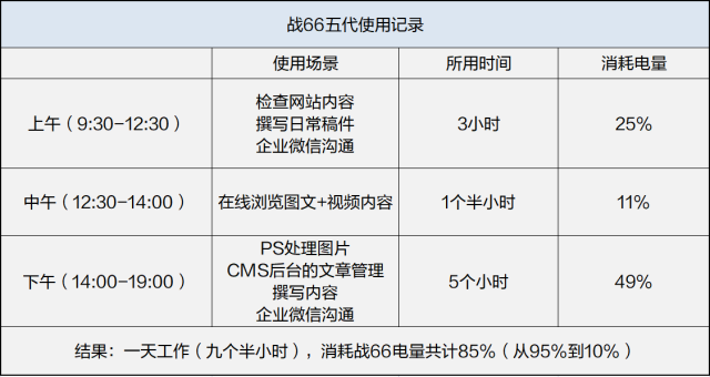 ps打不开jpg图片怎么回事，ps打不开jpg怎么办（惠普战66五代12代酷睿版评测）