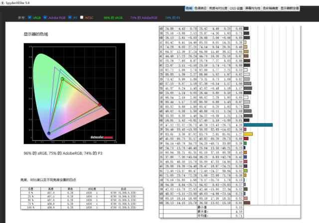 ps打不开jpg图片怎么回事，ps打不开jpg怎么办（惠普战66五代12代酷睿版评测）