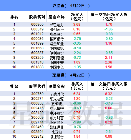 跌停的股票可以买吗，股票跌停能买入吗（一线游资活跃度降至冰点）