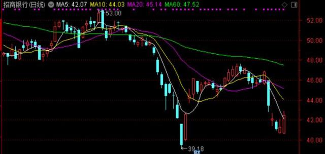 中国建设银行怎么查开户行，建设银行的开户行怎么查（曾说敬畏两样东西）