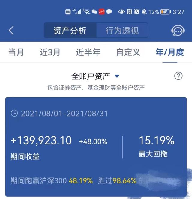 2000元炒股一个月能赚多少钱，1000元炒股一个月最多能赚多少（你理财可能还不如00后）