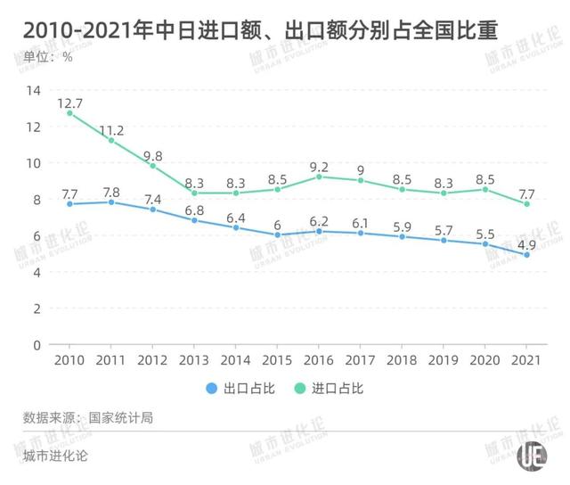 一万二日元等于多少人民币，20000日元等于多少人民币（日元跌回20年前）