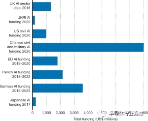 cdts是什么意思，cdts什么意思网络用语（类脑计算将何去何从）