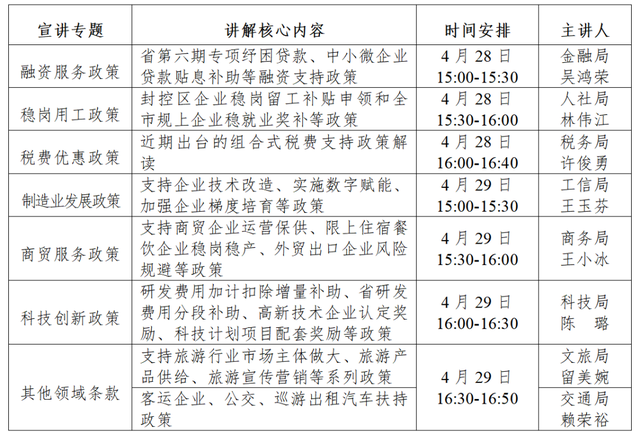 钉钉怎么扫描二维码，钉钉中的扫描二维码在哪里（晋江这场重要活动即将开播）